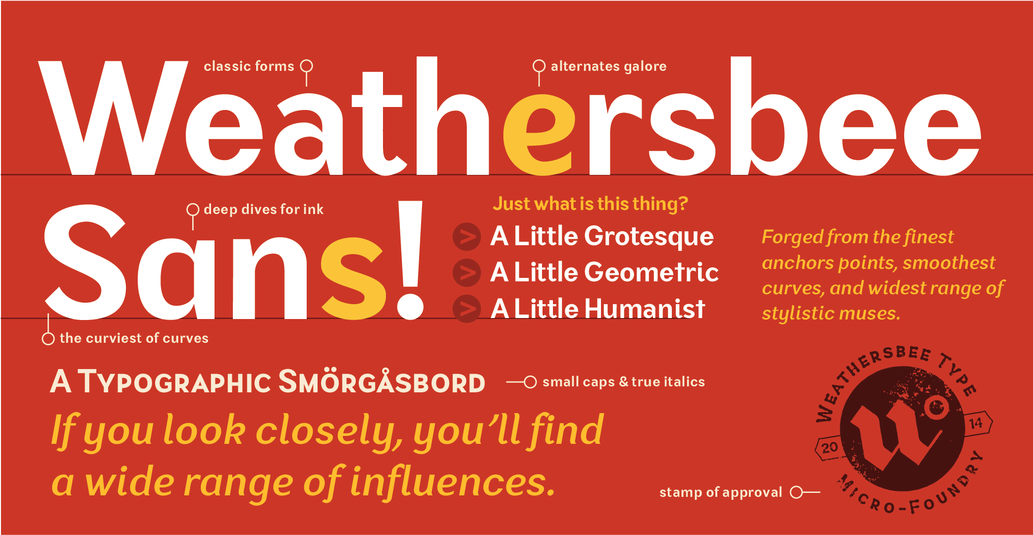 Weathersbee Sans At Weathersbee Type Micro Foundry Fonts By Derek Weathersbee
