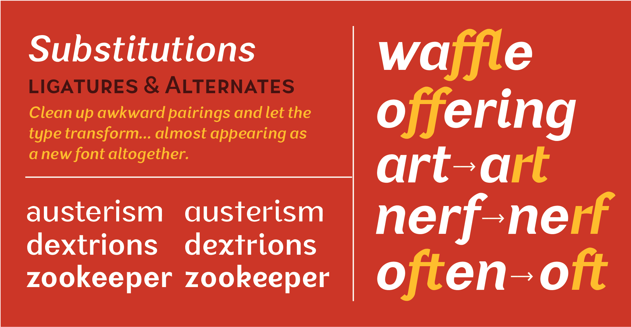 Weathersbee Sans At Weathersbee Type Micro Foundry Fonts By Derek Weathersbee